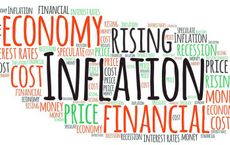 How Inflation Is Impacting Business Costs in the United States